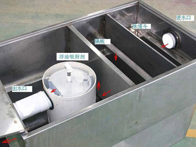 農村生活污水凈化設備